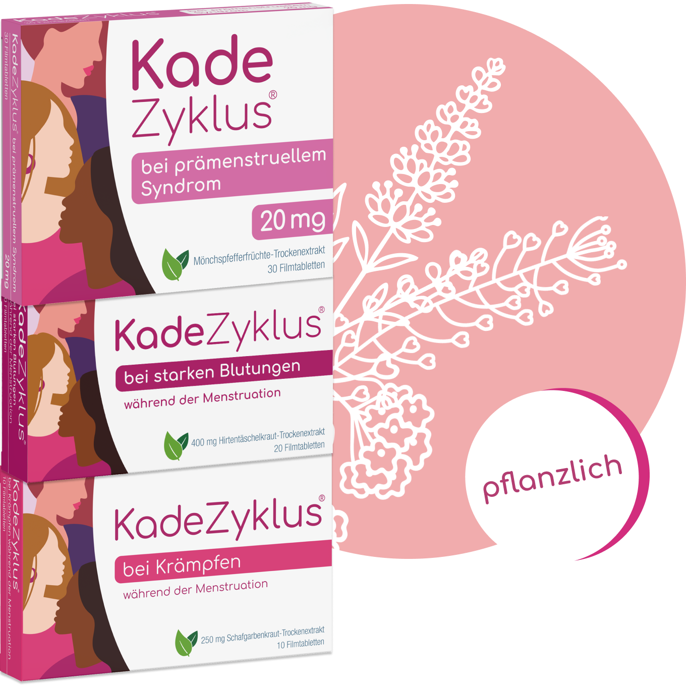 kadezyklus-brand